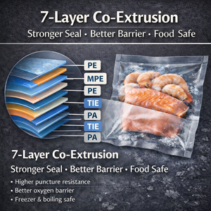 Bolsa de Vacío Reciclable de 7 Capas Coextruidas con Relieve, de Grado Alimenticio, para Oxígeno y Vapor de Agua, Precio de Fábrica, Alta Calidad - Product Image 3