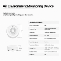 Tranrule Tuya WiFi 3 en 1, capteur de qualité de l'air intérieur, détecteur de CO2, de température et d'humidité, alarme en temps réel, maison intelligente