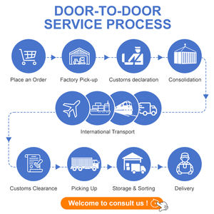 Servicio de Transporte de Carga de China a Singapur, Logística de Carga Marítima en Contenedores LCL + Express con Entrega Puerta a Puerta en 5-6 Días - Product Image 3