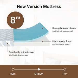 Harga pabrik kustom matras kasur busa memori pemanasan lambat sejuk kepadatan tinggi ortopedi untuk nyeri punggung - Product Image 2