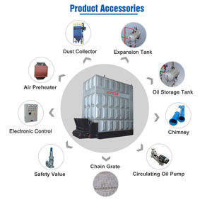 Industrial 1 Tph 10 Ton 1 Mw 1400kw <span class=keywords><strong>Carbón</strong></span> Madera Tronco Biomasa <span class=keywords><strong>Caldera</strong></span> de aceite térmico Lista de precios - Product Image 3