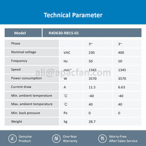 For R4D630-RB15-01 230/400VAC 3570W 11.5/6.63A 1345RPM 630mm Reactive Power Compensation Inverter <b>Centrifugal</b> OEM/ODM - Product Image 3