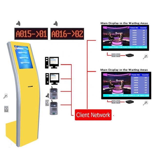 Wireless Queue Kiosk Management System Ticket Dispenser Token Display Que Management System for Bank/Hospitals/Clinics