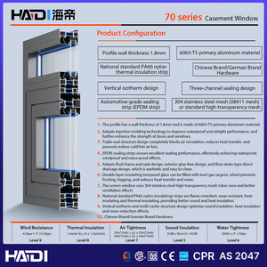 HAIDI Middle <strong>Big</strong> Glass Panel Fixed Window Aluminium Casement windows Double Glazing Awnings Window - Product Image 4