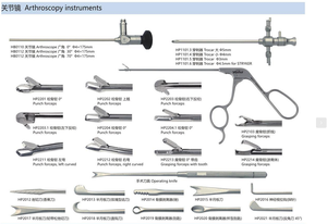 Wanhe artroscopio strumenti rigida endoscopio artroscopia guaina e Trocar compatibile con <span class=keywords><strong>Storz</strong></span> 4mm 0 30 gradi artroscopio - Product Image 3