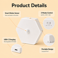 Veilleuse LED moderne pour chambre à coucher, rechargeable par USB, avec détecteur de mouvement, éclairage sans fil pour armoire, intensité réglable, fixation magnétique