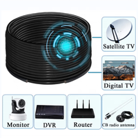 Câble coaxial RF personnalisable Pigtail RG58 50 Ohm à conducteur en cuivre pour navigation GPS, levés RTK et systèmes de micros sans fil