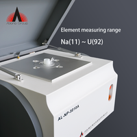 Meilleur analyseur de métaux portable xrf analyseur de métaux xrf or machine d'essai prix spectromètre xrf