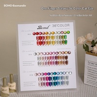 Kit de Gel UV Professionnel pour Ongles Effet Œil de Chat Galaxie, 36 Couleurs, Pierre de Cristal, Imperméable, Sans Résidu, Logo Personnalisé