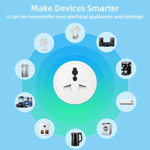 Adaptateur de voyage intelligent Portable SIXWGH EU universel pour prise de convertisseur Bluetooth 16A prise en plastique ABS accès réseau WiFi - Product Image 2