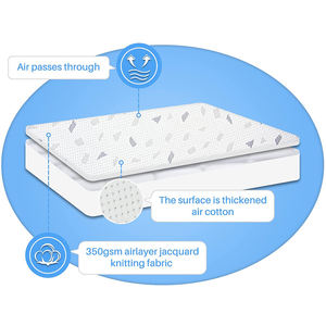 Manta Térmica Lavable a Máquina de Alta Calidad 2022 para Colchón, Apta para Colchones Profundos de hasta 15 Pulgadas - Product Image 6
