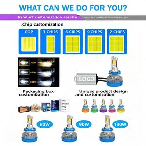 선라이즈 F3 H11 자동차 LED 헤드라이트 12V 100W 10000LM 6500K IP68 방수 듀얼 팬 캔버스 플러그 앤 플레이 범용 장착 - Product Image 5