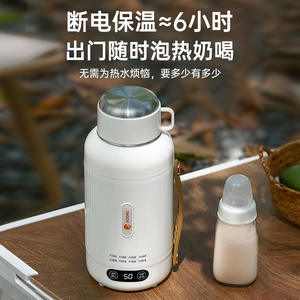 Hervidor eléctrico Fagor de 2L con control de temperatura, taza calefactora portátil para viajes, hogar y dormitorio - Product Image 3