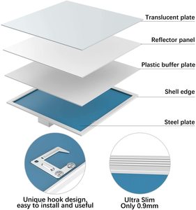 แผงไฟเพดาน LED 2x2 0-10V หรี่แสงได้603x603mm บางเฉียบ - Product Image 1