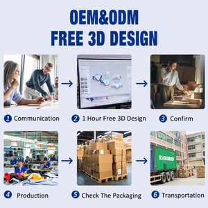 الإعلان المخصص في الهواء الطلق أكسفورد المواد الوحش الممر للأحداث - Product Image 6