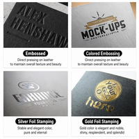 Coffret Cadeau d'Affaires pour Homme avec Logo Personnalisé : Portefeuille de Luxe, Stylo, Porte-clés, Boîte Cadeau – Cadeau de Remerciement pour Dirigeant d'Entreprise avec Impression Numérique