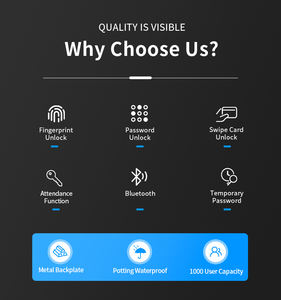 Офисный полупроводниковый считыватель отпечатков пальцев для контроля доступа, водонепроницаемый биометрический считыватель карт 125 кГц + 13,56 МГц - Product Image 2