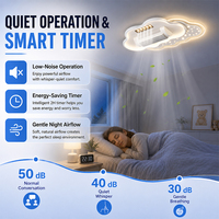 Ventilateur de plafond intelligent sans pales avec éclairage LED, moteur DC et commande par télécommande/application ; idéal pour les salons et les chambres à coucher