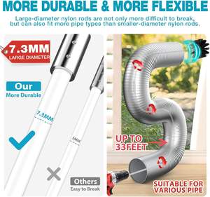 Kit de Limpieza de Ventilación de Secadora de Aleación de Aluminio de 47 Piezas y 33 Pies <span class=keywords><strong>DR</strong></span>, Accesorio de Aspiradora Omnidireccional Azul para Pelusas, Cepillo para Ventilación de Secadora (Manual) - Product Image 2