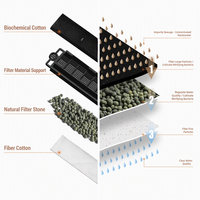 Filtre d'aquarium externe LEECOM en gros, ultra-silencieux, ultra-fin, à suspendre, pour système de filtration d'aquarium