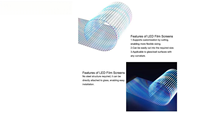 Écran LED transparent P4, film flexible, carte PCB souple, plastique PVC, affichage vidéo clair pour vitrine intérieure, fenêtre en verre