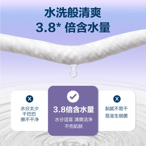 Haining Tide Cleaning <b>Wipes</b> 10pcs Portable Disposable With Floral Fragrance For <b>Hand</b> Mouth Face Travel Use - Product Image 3