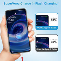 Chargeur Supervooc 80W pour Oneplus, prise EU, adaptateur de charge rapide, câble USB Type C rapide pour Oneplus 1+ 8 8T 9 9R 10 Pro 11