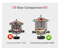 Mixeur professionnel multifonctionnel robuste pour cuisine d'hôtel, machine à smoothies, faible bruit, 1500W, 9 vitesses, sans BPA