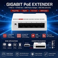 OEM ODM 4 Port PoE Extender Gigabit dengan 3 PoE Out, IEEE 802.3af/at Mini 4 Channel Repeater 1000Mbps