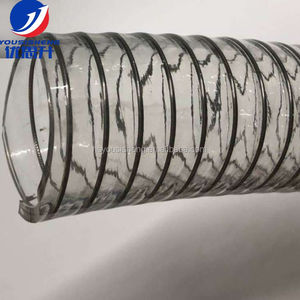 PVC Xoắn miễn phí linh hoạt Hose Pond ống xoắn ốc gia cố PVC rơm - Product Image 4