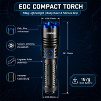 Lampe torche LED AURORA 800LM avec zoom et faisceau réglable pour le camping