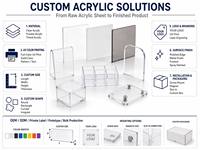 Cache-clavier en acrylique personnalisé transparent pour bureau, protection de clavier d'ordinateur à profil bas, boîtier OEM avec logo