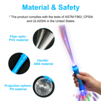 Baguette LED à fibres optiques avec boule de projection multicolore pour concerts, équipement de rave et accessoires pour événements nocturnes de festivals de musique (vente en gros)