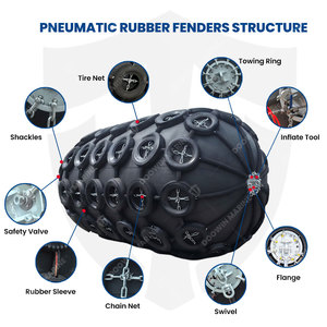 Defensa Marina Flotante de Caucho Neumática Tipo Yokohama de Alta Densidad <span class=keywords><strong>con</strong></span> <span class=keywords><strong>Cadena</strong></span> y Neumáticos para Aeronaves - Precio de Fábrica - Product Image 4