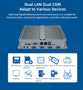 Tùy chỉnh công nghiệp Mini PC máy tính nhỏ N100 với <span class=keywords><strong>2</strong></span> LAN DDR4 và không quạt Intel N100 Bộ vi xử lý loạt - Product Image 5