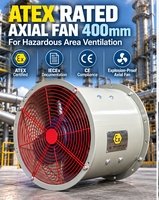 Ventilateur axial antidéflagrant ATEX 400 mm 380 V, ventilateur de conduit électrique pour la ventilation des zones dangereuses DEYUE BT-35