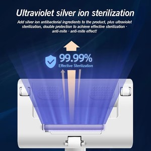 Removedor de ácaros, aspiradora de cama, colchón Uv, fuerte succión, limpiador de sofá de mano, limpiador profundo para cama, Sábana de limpieza, sofá de tela - Product Image 6