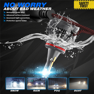 ไฟหน้ารถยนต์ LED รุ่น 9005 ประสิทธิภาพสูง ติดตั้งง่าย เพิ่มการมองเห็นในเวลากลางคืน ไฟหน้า LED 12v - Product Image 4