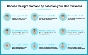 Máquina 3 en 1 de microdermoabrasión con punta de diamante para limpieza profunda de la piel, para uso doméstico. - Product Image 3