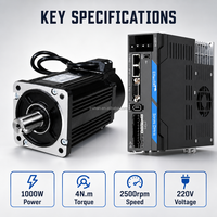 Moteur servo AC 750W 1000W 4N.m 2500 tr/min, kit de commande servo EtherCAT 80ST-AM04025 220V avec encodeur 23 bits pour routeur CNC