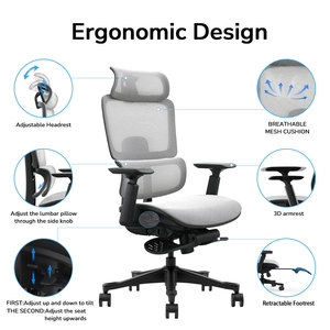 Modern High Quality Mesh Executive <strong>Office</strong> <strong>Chair</strong> 3D <strong>Arms</strong> <strong>Adjustable</strong> Headrest Luxury Ergonomic Design Molded Memory Foam <strong>Chair</strong> - Product Image 4