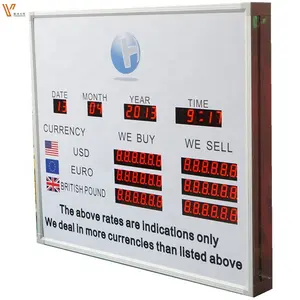 Customized foreign currency exchange rate display board of 7 segments