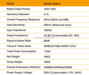 <span class=keywords><strong>Amplificador</strong></span> <span class=keywords><strong>de</strong></span> Tubos Hi-Fi Serie Veteran Pure Classic 300B con Cubierta Protectora para Tubos, para Entretenimiento en el Hogar - Product Image 6