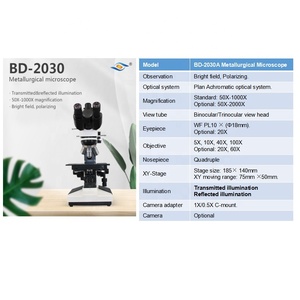 Precio de Fábrica Boshida BD-2030 Geómetro Polarizador para Petrología, Geología e Investigación de Materiales - Product Image 2