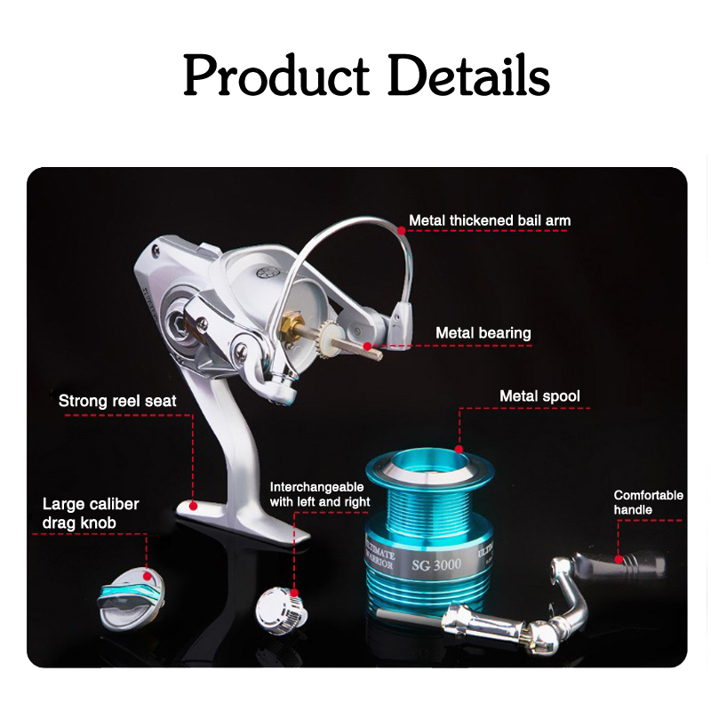 are fishing reel bail interchangeable Quantum Smoke Spinning Reel, Size 30 Reel, Changeable Right- or Left-Hand Retrieve, Continuous Anti-Reverse Clutch with NiTi Indestructible Designed to attract bites from finicky sunfish Bail hitting spool : r/Fishing