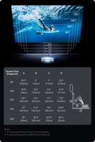 Projecteur à courte focale AWOL Aetherion MAX RGB Pure Triple Laser 3300 ISO Lumens Ultra HD UST Active 3D 4K Home Cinema