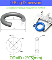 Joint torique hydraulique et pneumatique en NBR, FKM, EPDM, silicone, sur mesure, métrique et impérial, pour usine OEM/ODM en gros