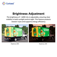 Camión de Publicidad Móvil con Pantalla LED Canbest, Panel de Pantalla LED para Exteriores P4, Pantalla de Caja de Camión de 3 Lados