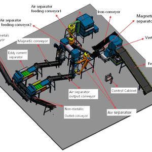 Fabricant professionnel d'usines de <span class=keywords><strong>recyclage</strong></span> de déchets électroniques pour réfrigérateurs, appareils électroniques et petits appareils ménagers - OEM personnalisé - Product Image 1