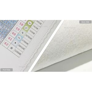 لوحة فنية مرسومة يدويًا لفتاة أنيقة بقبعة بيضاء وتنورة أميرة، فن التطريز بالألماس المربع من VANCY ARTS - Product Image 5